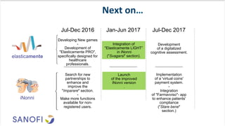 Next	
  on…	
  
Jul-Dec 2016
Developing New games
-
Development of
"Elasticamente PRO",
specifically designed for
healthcare
professionals.
Search for new
partnerships to
enhance and
improve the
"Imparare" section.
-
Make more functions
available for non-
registered users.
iNonni
elasticamente
Integration of
"Elasticamente LIGHT”
in iNonni
("Svagarsi" section).
Development
of a digitalized
cognitive assessment.
Implementation
of a 'virtual coins'
payment system.
-
Integration
of "Farmavviso"- app
to enhance patients'
compliance
("Stare bene"
section.)
Launch
of the improved
iNonni version
.
Jan-Jun 2017 Jul-Dec 2017
 