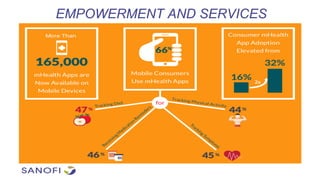 EMPOWERMENT AND SERVICES
 