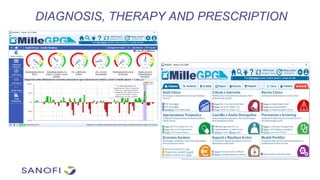DIAGNOSIS, THERAPY AND PRESCRIPTION
 