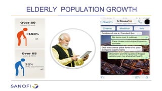 ELDERLY POPULATION GROWTH
 
