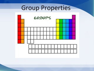 Group Properties

 