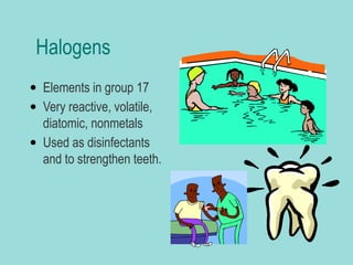 Halogens
• Elements in group 17
• Very reactive, volatile,
diatomic, nonmetals
• Used as disinfectants
and to strengthen teeth.

Click to edit the outline text format
− Second Outline Level
 Third Outline Level
− Fourth Outline Level
 Fifth Outline Level
 Sixth Outline Level
 Seventh Outline
Level

 