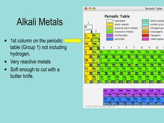Alkali Metals
• 1st column on the periodic
table (Group 1) not including
hydrogen.
• Very reactive metals
• Soft enough to cut with a
butter knife.

Click to edit the outline text format
− Second Outline Level
 Third Outline Level
− Fourth Outline Level
 Fifth Outline Level
 Sixth Outline Level
 Seventh Outline
Level

 