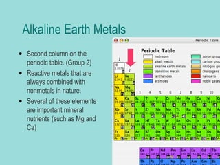 Alkaline Earth Metals
• Second column on the
periodic table. (Group 2)
• Reactive metals that are
always combined with
nonmetals in nature.
• Several of these elements
are important mineral
nutrients (such as Mg and
Ca)

Click to edit the outline text format
− Second Outline Level
 Third Outline Level
− Fourth Outline Level
 Fifth Outline Level
 Sixth Outline Level
 Seventh Outline
Level

 