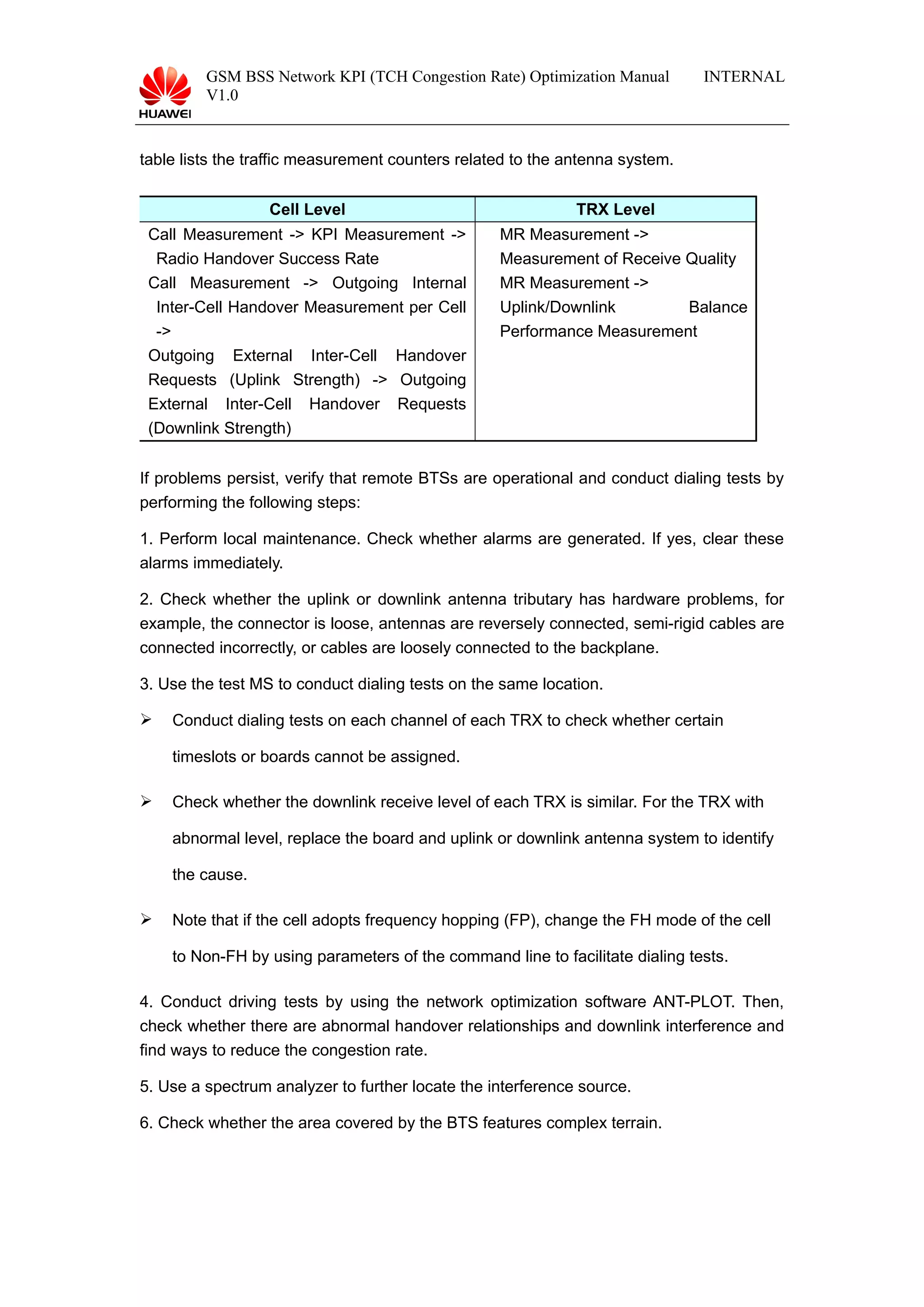 GSM BSS Network KPI (TCH Congestion Rate) Optimization Manual
V1.0
INTERNAL
table lists the traffic measurement counters related to the antenna system.
Cell Level TRX Level
Call Measurement -> KPI Measurement ->
Radio Handover Success Rate
Call Measurement -> Outgoing Internal
Inter-Cell Handover Measurement per Cell
->
Outgoing External Inter-Cell Handover
Requests (Uplink Strength) -> Outgoing
External Inter-Cell Handover Requests
(Downlink Strength)
MR Measurement ->
Measurement of Receive Quality
MR Measurement ->
Uplink/Downlink Balance
Performance Measurement
If problems persist, verify that remote BTSs are operational and conduct dialing tests by
performing the following steps:
1. Perform local maintenance. Check whether alarms are generated. If yes, clear these
alarms immediately.
2. Check whether the uplink or downlink antenna tributary has hardware problems, for
example, the connector is loose, antennas are reversely connected, semi-rigid cables are
connected incorrectly, or cables are loosely connected to the backplane.
3. Use the test MS to conduct dialing tests on the same location.
 Conduct dialing tests on each channel of each TRX to check whether certain
timeslots or boards cannot be assigned.
 Check whether the downlink receive level of each TRX is similar. For the TRX with
abnormal level, replace the board and uplink or downlink antenna system to identify
the cause.
 Note that if the cell adopts frequency hopping (FP), change the FH mode of the cell
to Non-FH by using parameters of the command line to facilitate dialing tests.
4. Conduct driving tests by using the network optimization software ANT-PLOT. Then,
check whether there are abnormal handover relationships and downlink interference and
find ways to reduce the congestion rate.
5. Use a spectrum analyzer to further locate the interference source.
6. Check whether the area covered by the BTS features complex terrain.
 