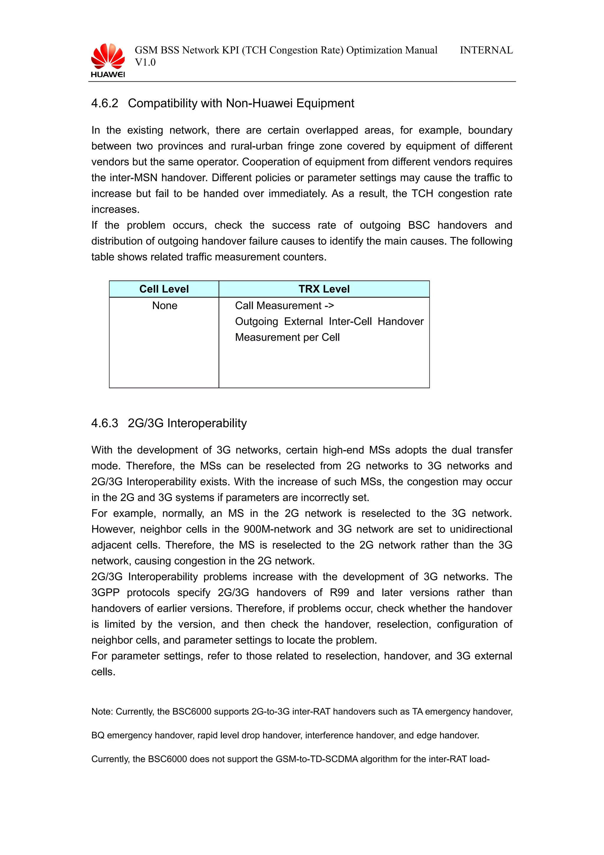 GSM BSS Network KPI (TCH Congestion Rate) Optimization Manual
V1.0
INTERNAL
4.6.2 Compatibility with Non-Huawei Equipment
In the existing network, there are certain overlapped areas, for example, boundary
between two provinces and rural-urban fringe zone covered by equipment of different
vendors but the same operator. Cooperation of equipment from different vendors requires
the inter-MSN handover. Different policies or parameter settings may cause the traffic to
increase but fail to be handed over immediately. As a result, the TCH congestion rate
increases.
If the problem occurs, check the success rate of outgoing BSC handovers and
distribution of outgoing handover failure causes to identify the main causes. The following
table shows related traffic measurement counters.
Cell Level TRX Level
None Call Measurement ->
Outgoing External Inter-Cell Handover
Measurement per Cell
4.6.3 2G/3G Interoperability
With the development of 3G networks, certain high-end MSs adopts the dual transfer
mode. Therefore, the MSs can be reselected from 2G networks to 3G networks and
2G/3G Interoperability exists. With the increase of such MSs, the congestion may occur
in the 2G and 3G systems if parameters are incorrectly set.
For example, normally, an MS in the 2G network is reselected to the 3G network.
However, neighbor cells in the 900M-network and 3G network are set to unidirectional
adjacent cells. Therefore, the MS is reselected to the 2G network rather than the 3G
network, causing congestion in the 2G network.
2G/3G Interoperability problems increase with the development of 3G networks. The
3GPP protocols specify 2G/3G handovers of R99 and later versions rather than
handovers of earlier versions. Therefore, if problems occur, check whether the handover
is limited by the version, and then check the handover, reselection, configuration of
neighbor cells, and parameter settings to locate the problem.
For parameter settings, refer to those related to reselection, handover, and 3G external
cells.
Note: Currently, the BSC6000 supports 2G-to-3G inter-RAT handovers such as TA emergency handover,
BQ emergency handover, rapid level drop handover, interference handover, and edge handover.
Currently, the BSC6000 does not support the GSM-to-TD-SCDMA algorithm for the inter-RAT load-
 