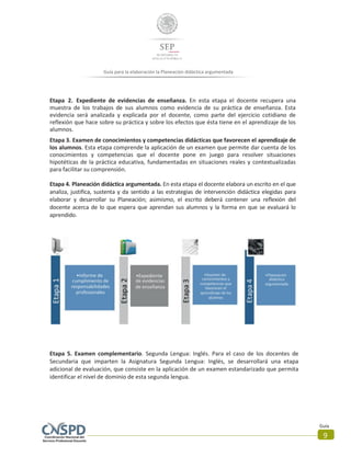 Guía para la elaboración la Planeación didáctica argumentada
Guía
9
Etapa 2. Expediente de evidencias de enseñanza. En esta etapa el docente recupera una
muestra de los trabajos de sus alumnos como evidencia de su práctica de enseñanza. Esta
evidencia será analizada y explicada por el docente, como parte del ejercicio cotidiano de
reflexión que hace sobre su práctica y sobre los efectos que ésta tiene en el aprendizaje de los
alumnos.
Etapa 3. Examen de conocimientos y competencias didácticas que favorecen el aprendizaje de
los alumnos. Esta etapa comprende la aplicación de un examen que permite dar cuenta de los
conocimientos y competencias que el docente pone en juego para resolver situaciones
hipotéticas de la práctica educativa, fundamentadas en situaciones reales y contextualizadas
para facilitar su comprensión.
Etapa 4. Planeación didáctica argumentada. En esta etapa el docente elabora un escrito en el que
analiza, justifica, sustenta y da sentido a las estrategias de intervención didáctica elegidas para
elaborar y desarrollar su Planeación; asimismo, el escrito deberá contener una reflexión del
docente acerca de lo que espera que aprendan sus alumnos y la forma en que se evaluará lo
aprendido.
Etapa 5. Examen complementario. Segunda Lengua: Inglés. Para el caso de los docentes de
Secundaria que imparten la Asignatura Segunda Lengua: Inglés, se desarrollará una etapa
adicional de evaluación, que consiste en la aplicación de un examen estandarizado que permita
identificar el nivel de dominio de esta segunda lengua.
 