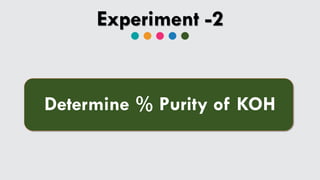 Experiment -2
Determine % Purity of KOH
 