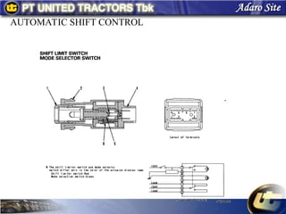 Comprehensive Overview of Machine Monitor Systems and Sensor ...