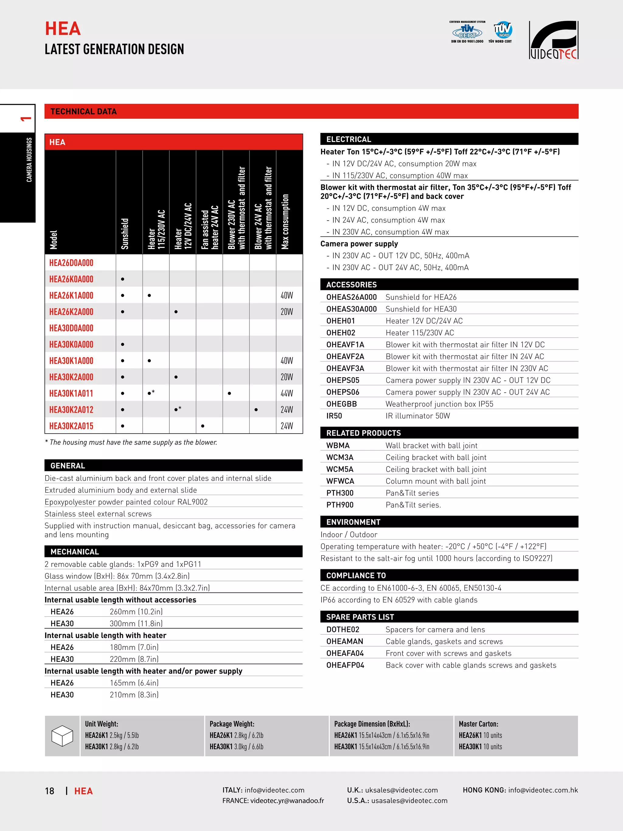 HEA

Technical Data
ELECTRICAL

HEA

Heater Ton 15°C+/-3°C (59°F +/-5°F) Toff 22°C+/-3°C (71°F +/-5°F)

Sunshield

Heater
115/230V AC

Heater
12V DC/24V AC

Fan assisted
heater 24V AC
������

Blower 230V AC
with thermostat and filter

Blower 24V AC
with thermostat and filter

Max consumption

- IN 12V DC/24V AC, consumption 20W max

Model

Camera Housings

1

LATEST GENERATION DESIGN

HEA26D0A000

 

 

 

 

 

 

 

HEA26K0A000

•

 

 

 

 

 

 

HEA26K1A000

•

•

 

 

 

 

40W

OHEAS26A000	 Sunshield for HEA26

HEA26K2A000

•

 

•

 

 

 

20W

OHEAS30A000	 Sunshield for HEA30

HEA30D0A000

 

 

 

 

 

 

 

OHEH01	

Heater 12V DC/24V AC

OHEH02	

Heater 115/230V AC

HEA30K0A000

•

 

 

 

 

 

 

OHEAVF1A	

Blower kit with thermostat air filter IN 12V DC
Blower kit with thermostat air filter IN 24V AC

- IN 115/230V AC, consumption 40W max
Blower kit with thermostat air filter, Ton 35°C+/-3°C (95°F+/-5°F) Toff
20°C+/-3°C (71°F+/-5°F) and back cover
- IN 12V DC, consumption 4W max
- IN 24V AC, consumption 4W max
- IN 230V AC, consumption 4W max
Camera power supply
- IN 230V AC - OUT 12V DC, 50Hz, 400mA
- IN 230V AC - OUT 24V AC, 50Hz, 400mA
ACCESSORIES

HEA30K1A000

•

•

 

 

 

 

40W

OHEAVF2A	

HEA30K2A000

•

 

•

 

 

 

20W

OHEAVF3A	

Blower kit with thermostat air filter IN 230V AC

OHEPS05	

Camera power supply IN 230V AC - OUT 12V DC

HEA30K1A011

•

•*

 

 

•

 

44W

OHEPS06	

Camera power supply IN 230V AC - OUT 24V AC

OHEGBB	

Weatherproof junction box IP55

IR50	

IR illuminator 50W

HEA30K2A012

•

 

•*

 

 

•

24W

HEA30K2A015

•

 

 

•

 

 

24W

RELATED PRODUCTS

* The housing must have the same supply as the blower�
.

WBMA	

Stainless steel external screws
Supplied with instruction manual, desiccant bag, accessories for camera
and lens mounting

Pan&Tilt series

PTH900	

Epoxypolyester powder painted colour RAL9002

Column mount with ball joint

PTH300	

Extruded aluminium body and external slide

Ceiling bracket with ball joint

WFWCA	

Die-cast aluminium back and front cover plates and internal slide

Ceiling bracket with ball joint

WCM5A	

General

Wall bracket with ball joint

WCM3A	

Pan&Tilt series.

ENVIRONMENT
Indoor / Outdoor
Operating temperature with heater: -20°C / +50°C (-4°F / +122°F)

MECHANICAL

Resistant to the salt-air fog until 1000 hours (according to ISO9227)

2 removable cable glands: 1xPG9 and 1xPG11

COMPLIANCE TO

Glass window (BxH): 86x 70mm (3.4x2.8in)
Internal usable area (BxH): 84x70mm (3.3x2.7in)

CE according to EN61000-6-3, EN 60065, EN50130-4

Internal usable length without accessories

IP66 according to EN 60529 with cable glands

HEA26	

260mm (10.2in)

HEA30	

300mm (11.8in)

SPARE PARTS LIST
DOTHE02	

HEA26	
HEA30	

220mm (8.7in)

Internal usable length with heater and/or power supply
HEA26	

Front cover with screws and gaskets

OHEAFP04	

Back cover with cable glands screws and gaskets

165mm (6.4in)

HEA30	

Cable glands, gaskets and screws

OHEAFA04	

180mm (7.0in)

Spacers for camera and lens

OHEAMAN	

Internal usable length with heater

210mm (8.3in)

Unit Weight:
HEA26K1 2.5kg / 5.5lb
HEA30K1 2.8kg / 6.2lb

18

| Hea

Package Weight:
HEA26K1 2.8kg / 6.2lb
HEA30K1 3.0kg / 6.6lb

ITALY: info@videotec.com
FRANCE: videotec.yr@wanadoo.fr

Package Dimension (BxHxL):
HEA26K1 15.5x14x43cm / 6.1x5.5x16.9in
HEA30K1 15.5x14x43cm / 6.1x5.5x16.9in

U.K.: uksales@videotec.com
U.S.A.: usasales@videotec.com

Master Carton:
HEA26K1 10 units
HEA30K1 10 units

HONG KONG: info@videotec.com.hk

 