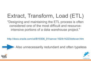 ETL
43
• Each ETL step can introduce errors and risk
• Can duplicate data after failover
• Tools can cost millions of doll...
