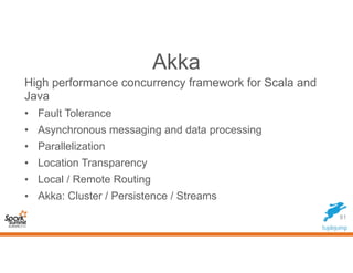Akka Actors
A distribution and concurrency abstraction
• Compute Isolation
• Behavioral Context Switching
• No Exposed Int...