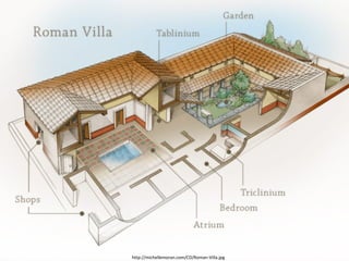 http://michellemoran.com/CD/Roman-Villa.jpg
 