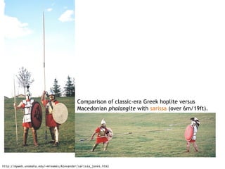 Comparison of classic-era Greek hoplite versus
                                           Macedonian phalangite with sarissa (over 6m/19ft).




http://myweb.unomaha.edu/~mreames/Alexander/sarissa_jones.html
 