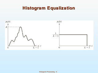 Histogram Processing : 6
Histogram EqualizationHistogram Equalization
 