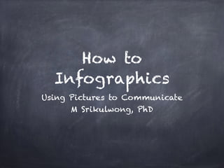 How to Create
Infographics
Using Pictures to Communicate
Em Srikulwong, PhD
 