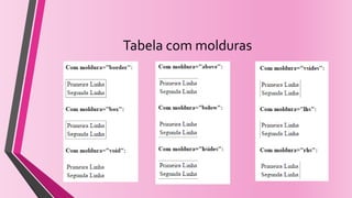 Tabela com molduras
 