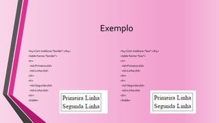 Exemplo
<h4>Com moldura="border":</h4>
<table frame="border">
<tr>
<td>Primeira</td>
<td>Linha</td>
</tr>
<tr>
<td>Segunda</td>
<td>Linha</td>
</tr>
</table>
<h4>Com moldura="box":</h4>
<table frame="box">
<tr>
<td>Primeira</td>
<td>Linha</td>
</tr>
<tr>
<td>Segunda</td>
<td>Linha</td>
</tr>
</table>
 