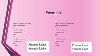 Exemplo
<h4>Com moldura="void":</h4>
<table frame="void">
<tr>
<td>Primeira</td>
<td>Linha</td>
</tr>
<tr>
<td>Segunda</td>
<td>Linha</td>
</tr>
</table>
<h4>Com moldura="above":</h4>
<table frame="above">
<tr>
<td>Primeira</td>
<td>Linha</td>
</tr>
<tr>
<td>Segunda</td>
<td>Linha</td>
</tr>
</table>
 