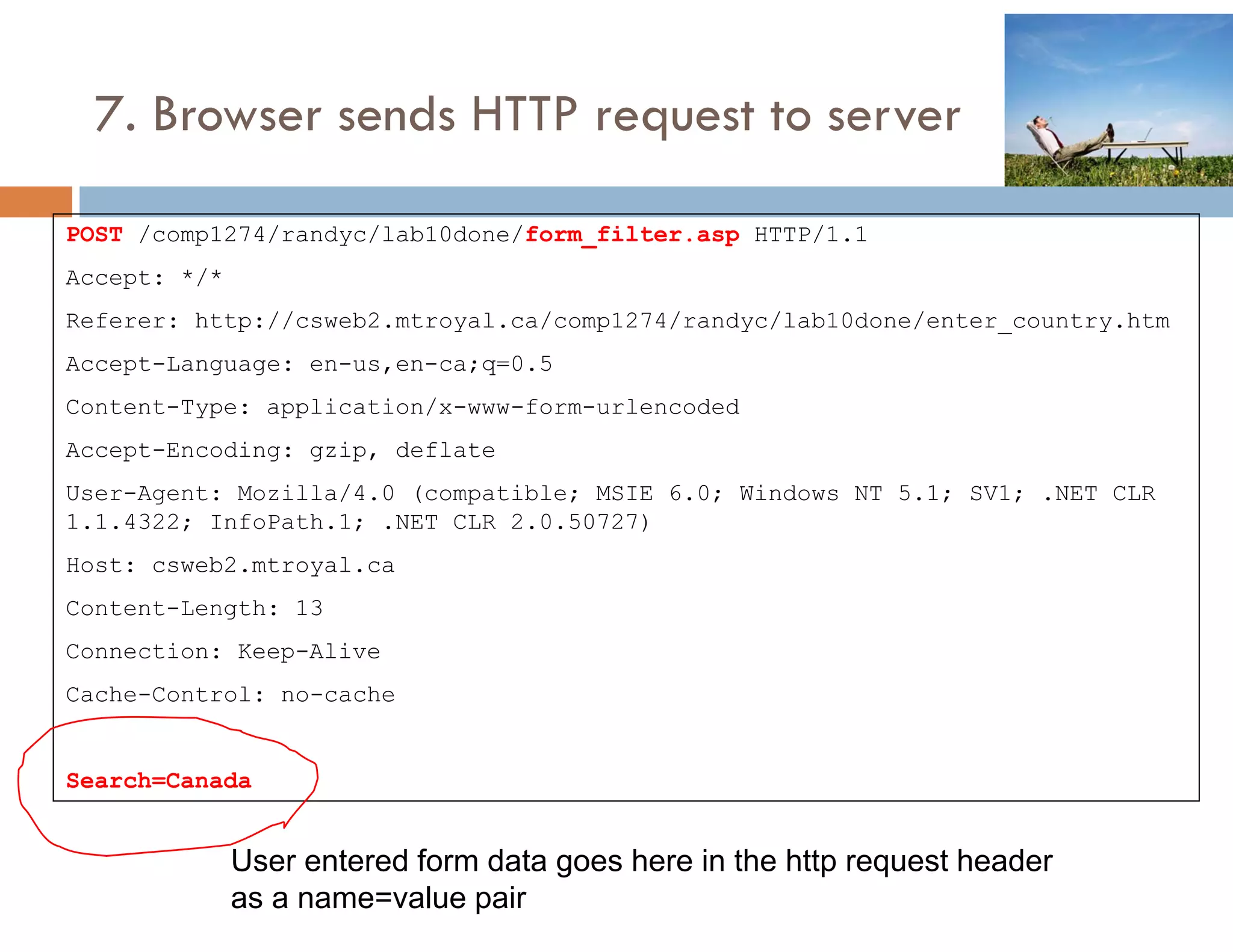 7. Browser sends HTTP request to server

POST /comp1274/randyc/lab10done/form_filter.asp HTTP/1.1
         p         y                          p
Accept: */*
Referer: http://csweb2.mtroyal.ca/comp1274/randyc/lab10done/enter_country.htm
Accept-Language: en-us,en-ca;q=0.5
Accept Lang age en s en ca q 0 5
Content-Type: application/x-www-form-urlencoded
Accept-Encoding: gzip, deflate
User-Agent: Mozilla/4.0 (compatible; MSIE 6.0; Windows NT 5.1; SV1; .NET CLR
1.1.4322; InfoPath.1; .NET CLR 2.0.50727)
Host: csweb2.mtroyal.ca
Content-Length: 13
Connection: Keep-Alive
Cache-Control: no-cache


Search=Canada


              User entered form data goes here in the http request header
              as a name=value pair
 