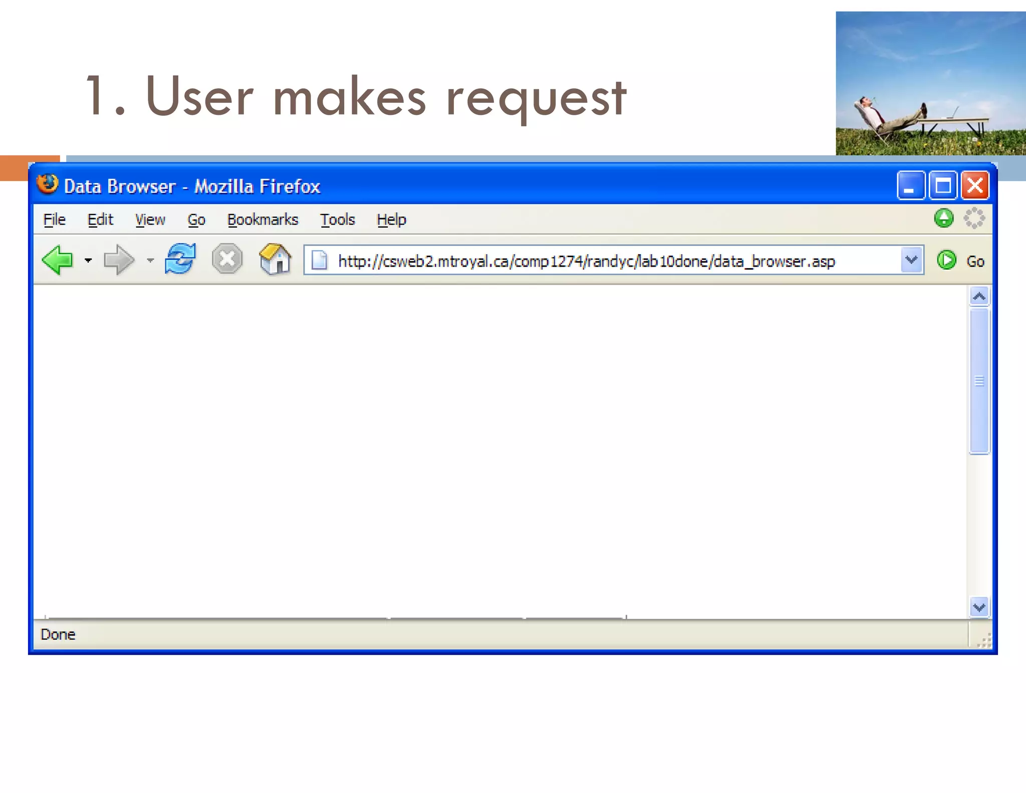 1. User makes request
 