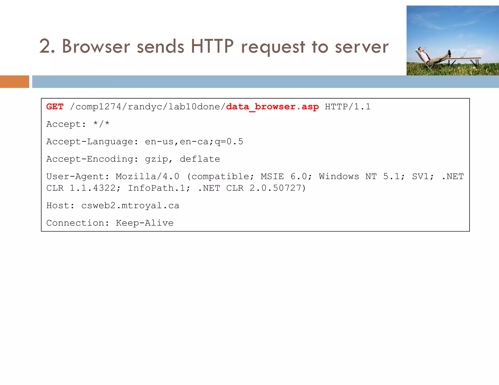 2. Browser sends HTTP request to server

GET /comp1274/randyc/lab10done/data_browser.asp HTTP/1.1
Accept: */*
Accept-Language: en-us,en-ca;q=0.5
    p     g g                q
Accept-Encoding: gzip, deflate
User-Agent: Mozilla/4.0 (compatible; MSIE 6.0; Windows NT 5.1; SV1; .NET
CLR 1.1.4322; InfoPath.1; .NET CLR 2.0.50727)
Host: csweb2.mtroyal.ca
Connection: Keep-Alive
 