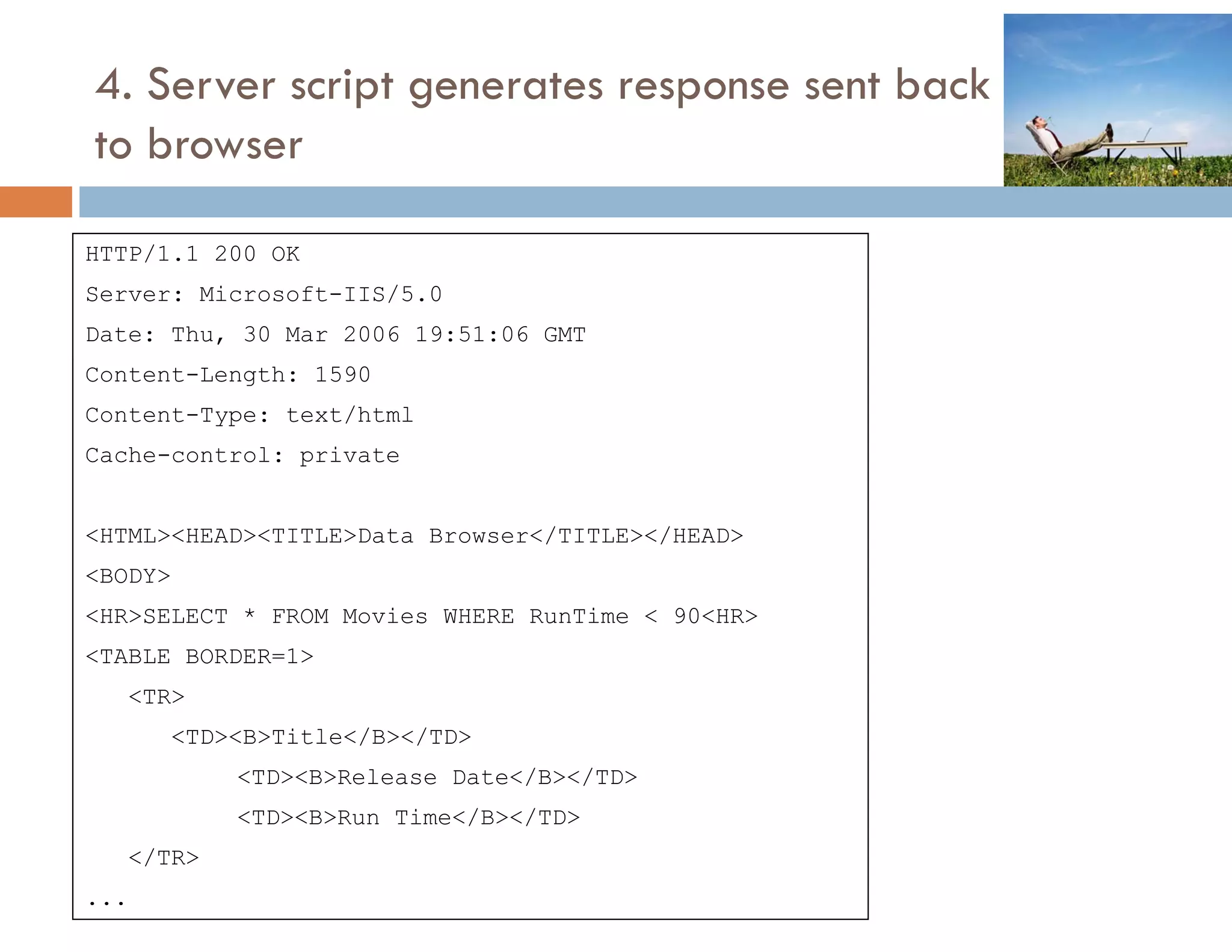 4. Server script generates response sent back
to b
   browser

HTTP/1.1 200 OK
    /
Server: Microsoft-IIS/5.0
Date: Thu, 30 Mar 2006 19:51:06 GMT
Content-Length: 1590
Content-Type: text/html
Cache-control: private


<HTML><HEAD><TITLE>Data Browser</TITLE></HEAD>
<BODY>
<HR>SELECT * FROM Movies WHERE RunTime < 90<HR>
<TABLE BORDER=1>
   <TR>
      <TD><B>Title</B></TD>
           <TD><B>Release Date</B></TD>
           <TD><B>Run Time</B></TD>
   </TR>
...
 