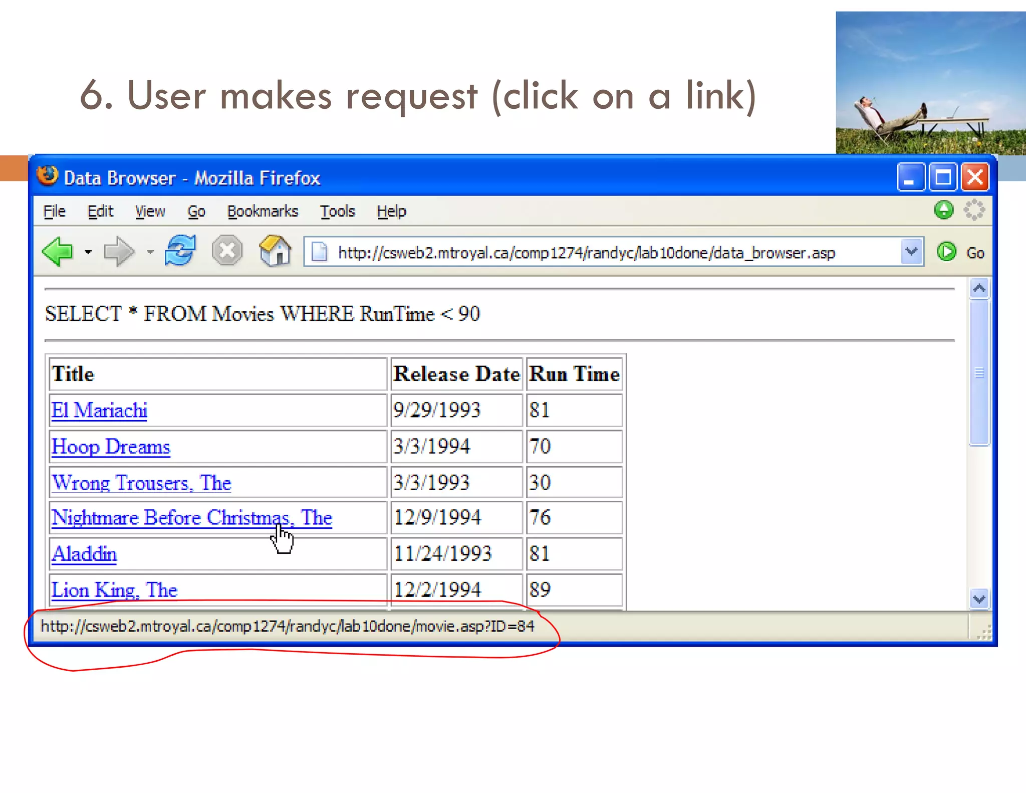 6. User makes request (click on a link)
 