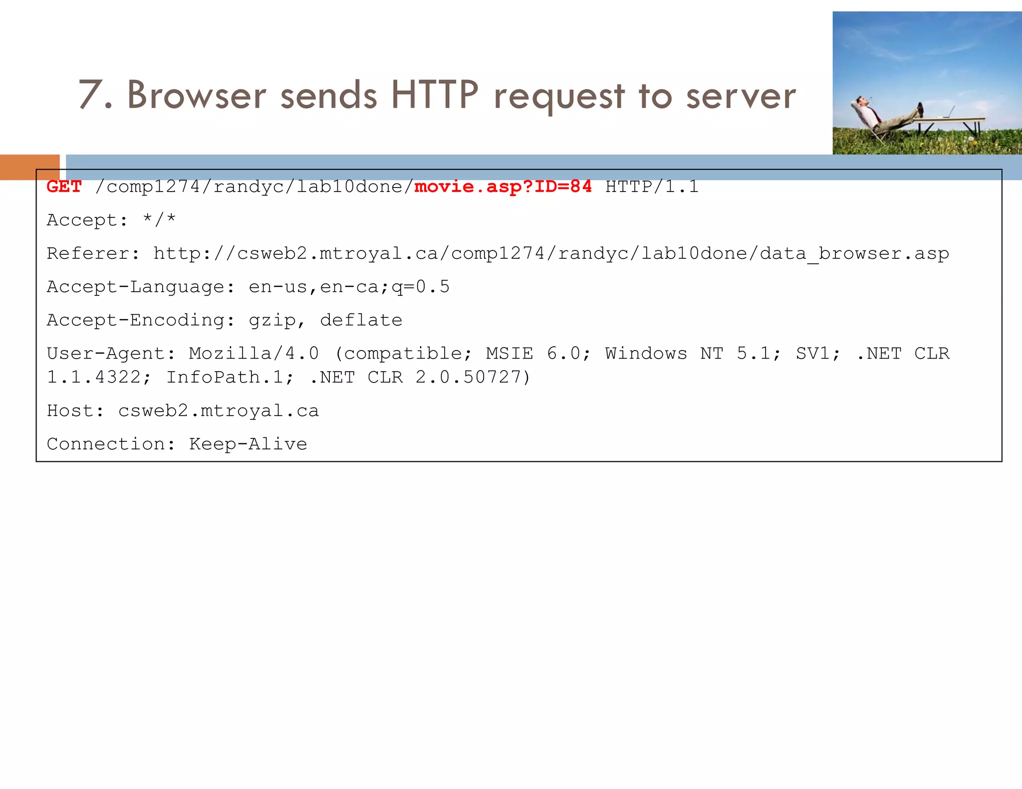 7. Browser sends HTTP request to server
GET /comp1274/randyc/lab10done/movie.asp?ID=84 HTTP/1.1
Accept: */*
Referer: http://csweb2.mtroyal.ca/comp1274/randyc/lab10done/data_browser.asp
Accept-Language: en-us,en-ca;q=0.5
Accept-Encoding: gzip, deflate
User-Agent: Mozilla/4.0 (compatible; MSIE 6.0; Windows NT 5.1; SV1; .NET CLR
1.1.4322; InfoPath.1; .NET CLR 2.0.50727)
Host: csweb2.mtroyal.ca
Connection: Keep-Alive
 