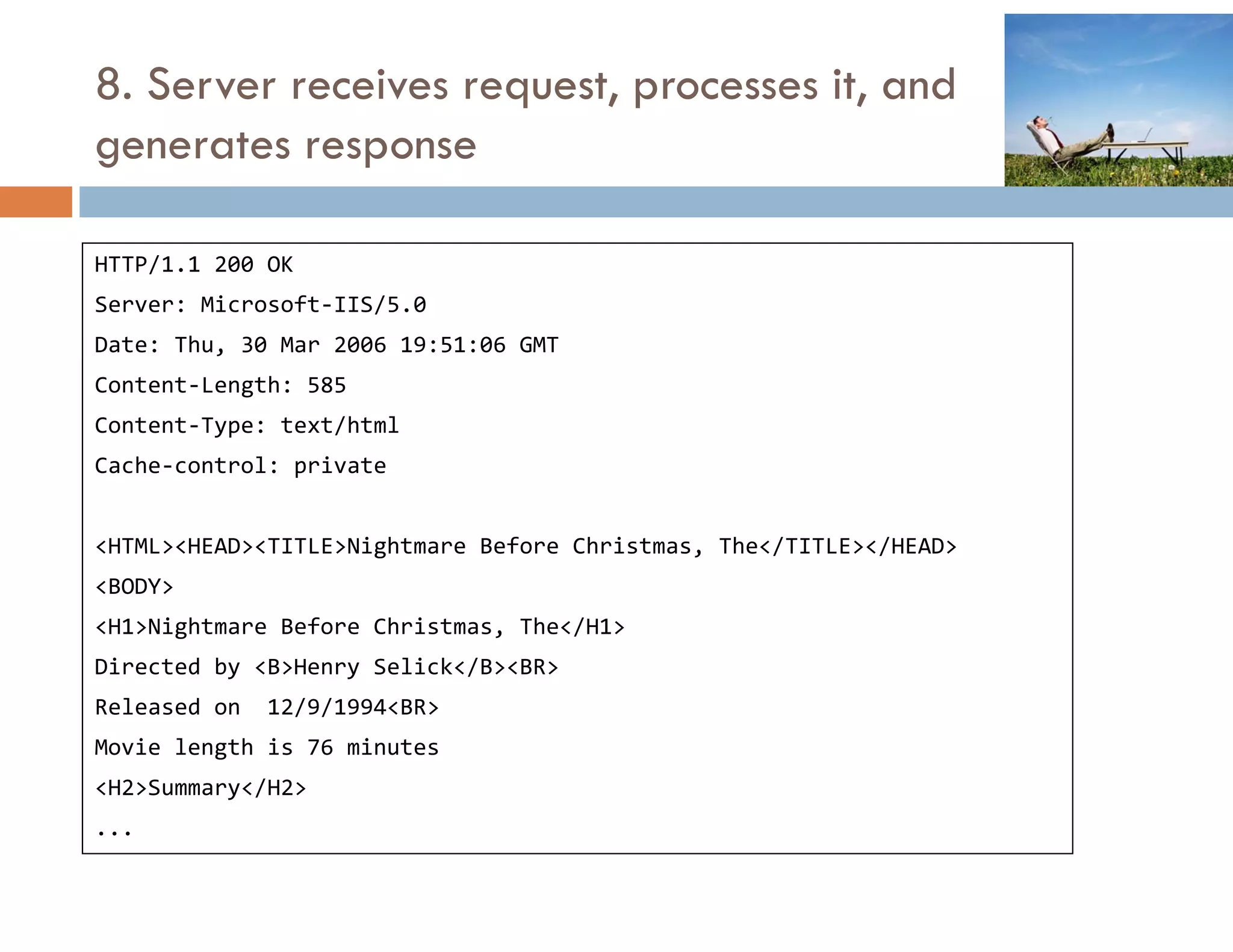 8. Server receives request, processes it, and
generates response

HTTP/1.1 200 OK
Server: Microsoft‐IIS/5.0
Date: Thu, 30 Mar 2006 19:51:06 GMT
Content‐Length: 585
Content‐Type: text/html
Cache‐control: private
               p


<HTML><HEAD><TITLE>Nightmare Before Christmas, The</TITLE></HEAD>
<BODY>
<H1>Nightmare Before Christmas, The</H1>
Directed by <B>Henry Selick</B><BR>
Released on  12/9/1994<BR>
Released on 12/9/1994<BR>
Movie length is 76 minutes
<H2>Summary</H2>
...
 