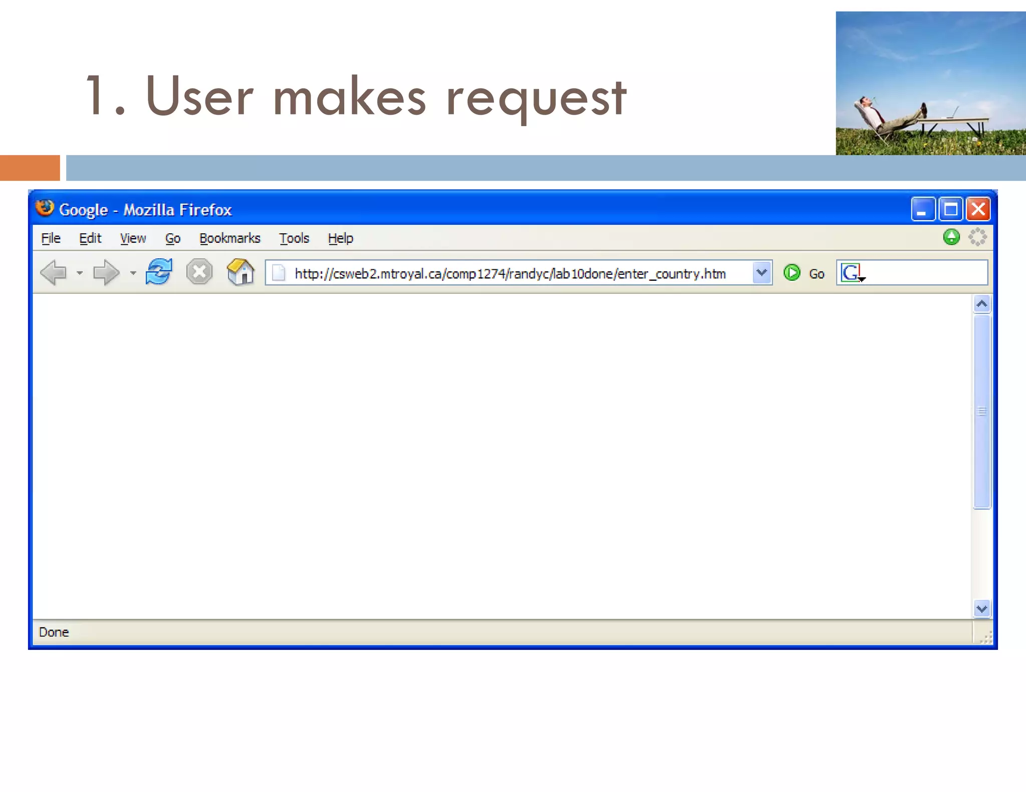 1. User makes request
 