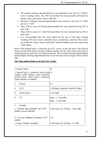 Mr. Channabasappa.K.M. PCON.
11
4. The assistant nursing superintendents are recommended in the ratio of 1 ANS to
every 4 nursing sisters. The ANS will perform the duty presently performed by
nursing sisters and perform duty in shift also.
5. The posts of Deputy Nursing Superintendent may continue at the level of 1 DNS
per every 7 ANS
6. There will be a post of Nursing Superintendent for every hospital having 250 or
more beds.
7. There will be a post of 1 Chief Nursing Officer for every hospital having 500 or
more beds.
8. It is recommended that 45% posts added for the area of 365 days working
including 10% leave reserve (maternity leave, earned leave, and days off as nurses
are entitled for 8 days off per month and 3 National Holidays per year when doing
3 shift duties).
Most of the hospital today is following the S.I.U. norms. In this the post of the Nursing
Sisters and the Staff Nurses has been clubbed together and the work of the ward sister is
remained same as staff nurse even after promotion. The Assistant Nursing Superintendent
and the Deputy Nursing Superintendent have to do the duty of one category below of their
rank.
The Nurse-patient Ratio as per the S.I.U. Norms
1. General Ward
2. Special Ward - ( pediatrics, burns, neuro
surgery, cardio thoracic, neuro medicine,
nursing home, spinal injury, emergency
wards attached to casuality)
1:6
1:4
3. Nursery 1:2
4. I.C.U. 1:1(Nothing mentioned about the shifts)
5. Labour Room 1:l per table
6. O.T. Major - 1 :2 per table
Minor - 1:l per table
7. Casualty-
a. Casualty main attendance up to 100
patients per day thereafter
b. For every additional attendance of 35
patients
c. Gynae/ obstetric attendance
3 staff nurses for 24 hours, 1:1per shift.
1:35
3 staff nurses for 24 hours, 1:1/ shift
 