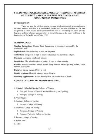 124
8 B). DUTIES AND RESPONSIBILITIES OF VARIOUS CATEGORIES
OF NURSING AND NON NURSING PERSONNEL IN AN
EDUCATIONAL INSTITUTION
INTRODUCTION
There is a need for job descriptions, because it is learnt through some studies that
the most workers function in a mechanical fashion and are not conscious of the role
assignment to them. It has been commented that lack of knowledge of one‘s job and
functions and that of other team members is one of the reasons for many problems in the
functioning of the health team (Delta 1978).
TERMINOLOGIES
Standing Instructions: Orders, Rules, Regulations or procedures prepared by the
professional staff.
Sophisticated: Discriminating in taste and judgment.
Authorities: The power or right to enforce obedience, An expert in a subject.
Quantum: A required or allowed amount.
Jurisdiction: The administration of justice, A legal or other authority.
Recruit: A service man or a service woman newly enlisted and not yet fully trained, a new
member of a society.
Disburse: Expend money, Defray a cost.
Cordial relations: Heartfelt, sincere, warm, friendly.
Scrutining applications: A close investigations or examination of details.
VARIOUS CATEGORY OF NURSING PERSONNEL
A. Principal, School of Nursing/College of Nursing
1. Principal, School of General Nursing/Midwifery or Psychiatry
2. Principal, College of Nursing
B. Vice Principal
C. Lecturer, College of Nursing
1. Lecturer, College of Nursing
D. Professor, College of Nursing
1. Professor, College of Nursing
2. Assistant Professor, College of Nursing
E. Lecturer, college of nursing
F. Senior tutor
G. Tutor
 