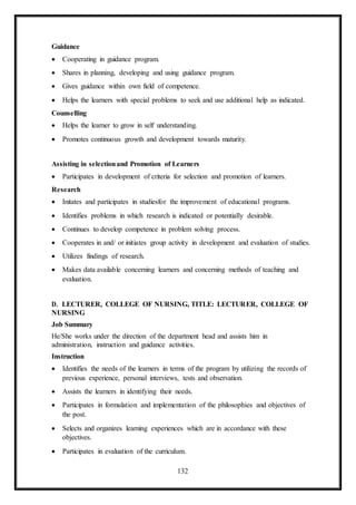132
Guidance
 Cooperating in guidance program.
 Shares in planning, developing and using guidance program.
 Gives guidance within own field of competence.
 Helps the learners with special problems to seek and use additional help as indicated.
Counselling
 Helps the learner to grow in self understanding.
 Promotes continuous growth and development towards maturity.
Assisting in selectionand Promotion of Learners
 Participates in development of criteria for selection and promotion of learners.
Research
 Initates and participates in studiesfor the improvement of educational programs.
 Identifies problems in which research is indicated or potentially desirable.
 Continues to develop competence in problem solving process.
 Cooperates in and/ or initiates group activity in development and evaluation of studies.
 Utilizes findings of research.
 Makes data available concerning learners and concerning methods of teaching and
evaluation.
D. LECTURER, COLLEGE OF NURSING, TITLE: LECTURER, COLLEGE OF
NURSING
Job Summary
He/She works under the direction of the department head and assists him in
administration, instruction and guidance activities.
Instruction
 Identifies the needs of the learners in terms of the program by utilizing the records of
previous experience, personal interviews, tests and observation.
 Assists the learners in identifying their needs.
 Participates in formulation and implementation of the philosophies and objectives of
the post.
 Selects and organizes learning experiences which are in accordance with these
objectives.
 Participates in evaluation of the curriculum.
 