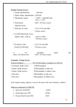 Mr. Channabasappa.K.M. PCON.
15
Hospital Nursing Services-
1. Nursing superintendents. 1:200 beds
2. Deputy nursing superintendents 1:300 beds
3. Departmental nursing 7:1000 + 1 Addl:1000 beds
(991 x 7 + 991)
4. Ward nursing 8:200 + 30% leave reserve
supervisors/sisters
5. Staff nurse for wards 1:3 (or 1:9 for each shift)
+30 leave reserve
6. For OPD, Blood Bank, X-ray,
Diabetic clinics, CSR, etc 1:100 (1:5 OPD)
+30% leave reserve
7.For intensive units 1:8 (1:3 for each shift)
(8 beds ICU/200 beds) + 30% leave reserve
8. For specialized deptts and
clinics, OT, Labour room 8:200 + 30% leave reserve
Community Nursing Service
Projected population - 991,479,200 (medium assumption) by 2000 AD
1 Community Health Centre - 1,000,00 population
1 Primary Health Services - 30,000 population in plain area
1 Primary Health Services - 20,000 population in difficult areas
1 Sub-centre - 5000 population in plain area
1 Sub-centre - 3000 population for difficult area
It also requires nursing manpower to cater to the needs of the rural community as follows:
Manpower requirements by 2000 AD:
 Sub-centre ANM/FHW 323882
 Health supervisors /LHV 107960
 Primary Health Centres PHN 26439
 