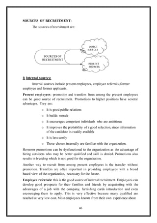 46
SOURCES OF RECRUITMENT:
The sources of recruitment are:
I) Internal sources:
Internal sources include present employees, employee referrals, former
employee and former applicants.
Present employees: promotion and transfers from among the present employees
can be good source of recruitment. Promotions to higher positions have several
advantages. They are:
o It is good public relations
o It builds morale
o It encourages competent individuals who are ambitious
o It improves the probability of a good selection, since information
of the candidate is readily available
o It is less costly
o Those chosen internally are familiar with the organization.
However promotions can be dysfunctional to the organization as the advantage of
hiring outsiders who may be better qualified and skill is denied. Promotions also
results in breeding which is not good for the organization.
Another way to recruit from among present employees is the transfer without
promotion. Transfers are often important in providing employees with a broad
based view of the organization, necessary for the future.
Employee referrals: this is the good source of internal recruitment. Employees can
develop good prospects for their families and friends by ac quainting with the
advantages of a job with the company, furnishing cards introduction and even
encouraging them to apply. This is very effective because many qualified are
reached at very low cost. Most employees known from their own experience about
DIRECT
SOUR CES
SOURCES OF
RECRUITMENT
INDIRECT
SOURCES
 