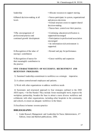 Mr. Channabasappa.K.M. PCON.
67
leadership • Allocate resources to support nursing.
6)Shared decision-making at all
levels
• Nurses participate in system, organizational
and process decisions
• Formal structure exists to support shared
decision-making
• Nurses have control over their practice.
7)The encouragement of
professional practice and
continued growth/ development
• Continuing education/certification is
supported/encouraged
• Participation in professional association
encouraged
• An information-rich environment is
supported.
8) Recognition of the value of
nursing‘s contribution
• Reward and pay for performance.
9) Recognition of nurses for
their meaningful contribution to
the practice
• Career mobility and expansion
FIVE CHARACTERISTICS OF SUCCESSFUL RECRUITMENT AND
RETENTION PROGRAMS:
1) Sustained leadership commitment to workforce as a strategic imperative.
2) A culture centred around employees and patients.
3) Work with other organizations to address workforce needs
4) Systematic and structured approach to four strategies outlined in the 2002
AHA report, ―In Our Hands.‖ They include: foster meaningful work, improve the
workplace partnership, broaden the base to attract a more diverse workforce and
collaborate with other organizations, including other hospitals in the community
and schools, to ensure an adequate workforce in the future.
5) Excellence in human resource practice
BIBLIOGRAPHY:
1. Linda Roussel, Management and Leadership for Nurse Administrators, 4th
Edition, Jones and Bartlett publications; 2006.
 