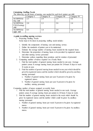 8
Calculating Staffing Needs
The following are the hours of nursing care needed for each level patient per shift:
Category I Category II Category III Category IV
NCHPPD for
Day shift
2.3 2.9 3.4 4.6
NCHPPD for
P.M (Evening)
shift
2.0 2.3 2.8 3.4
NCHPPD for
night shift
0.5 1.0 2.0 2.8
A guide to staffing nursing services
1. Projecting Staffing Needs
Some steps to be taken in projecting staffing needs include:
1. Identify the components of nursing care and nursing service.
2. Define the standards of patient care to be maintained.
3. Estimate the average number of nursing hours needed for the required hours.
4. Determine the proportion of nursing hours to be provided by registered nurses
and other nursing service personnel
5. Determine polices regarding these positions and for rotation of personnel.
2. Computing number of nurses required on a Yearly Basis
1. Find the total number of general nursing hours needed in one year. Average
patient census X average nursing hours per patient for 24 hours X days in week
X weeks in year.
2. Find the number of general nursing hours needed in one year which should be
given by registered nurses and the number which should be given by ancillary
nursing personnel.
a. Number of general nursing hours per year X percent to be given by
registered nurses.
b. Number of general nursing hours per year X percent to be given be
ancillary nursing personnel.
Computing number of nurses assigned on weekly basis
1. Find the total number of general nursing hours needed in one week. Average
patient censes X average nursing hours per patient in 24 hours X days in week.
2. Find the number of general nursing hours needed in the week which should be
given by registered nurses and the number which could be given by ancillary
nursing personnel.
a. Number of general nursing hours per week X percent to be given by registered
nurses.
b. Number of general nursing hours per week X percent to be given by ancillary
nurses.
 