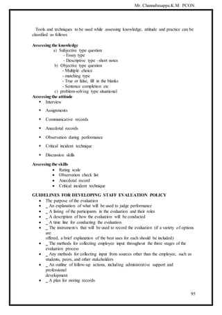 Mr. Channabasappa.K.M. PCON.
95
Tools and techniques to be used while assessing knowledge, attitude and practice can be
classified as follows
Assessing the knowledge
a) Subjective type question
- Essay type
- Descriptive type –short notes
b) Objective type question
- Multiple choice
- matching type
- True or false, fill in the blanks
- Sentence completion etc
c) problem-solving type situational
Assessing the attitude
 Interview
 Assignments
 Communicative records
 Anecdotal records
 Observation during performance
 Critical incident technique
 Discussion skills
Assessing the skills
 Rating scale
 Observation check list
 Anecdotal record
 Critical incident technique
GUIDELINES FOR DEVELOPING STAFF EVALUATION POLICY
 The purpose of the evaluation
 ‗ An explanation of what will be used to judge performance
 ‗ A listing of the participants in the evaluation and their roles
 ‗ A description of how the evaluation will be conducted
 ‗ A time line for conducting the evaluation
 ‗ The instrument/s that will be used to record the evaluation (if a variety of options
are
offered, a brief explanation of the best uses for each should be included)
 ‗ The methods for collecting employee input throughout the three stages of the
evaluation process
 ‗ Any methods for collecting input from sources other than the employee, such as
students, peers, and other stakeholders
 ‗ An outline of follow-up actions, including administrative support and
professional
development
 ‗ A plan for storing records
 
