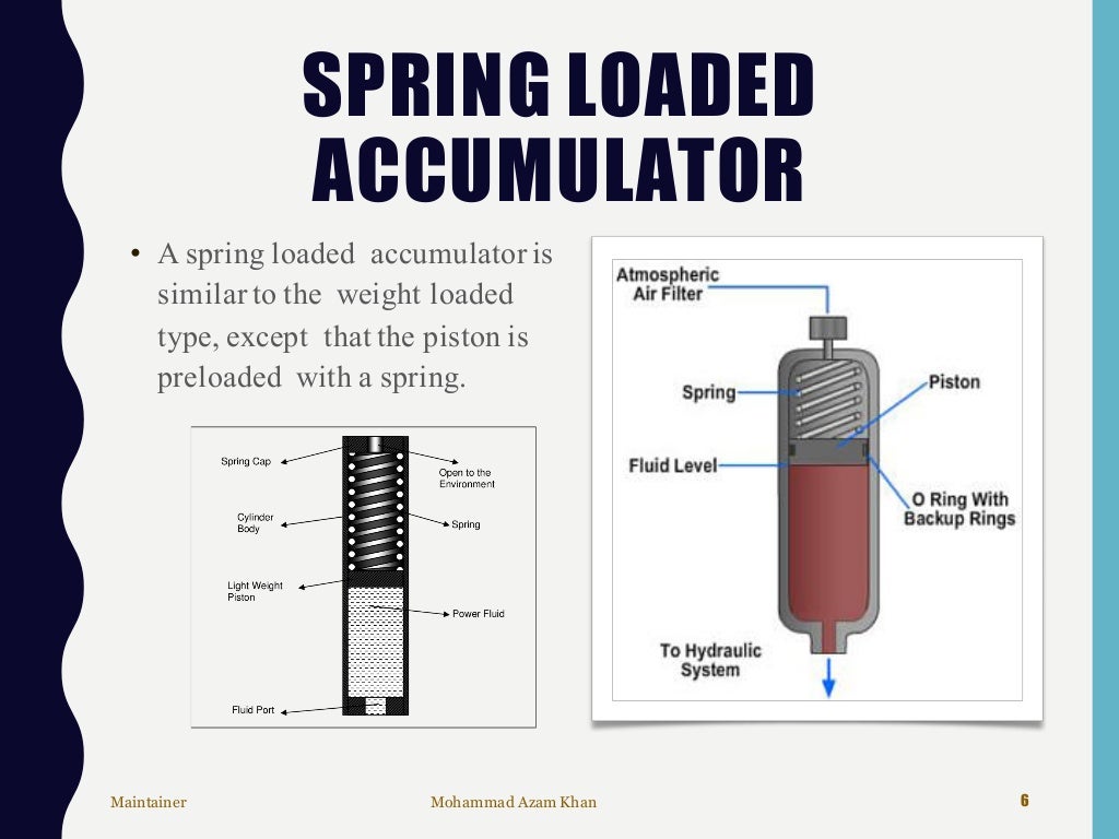 Accumulators (Hydraulic & Pneumatic)