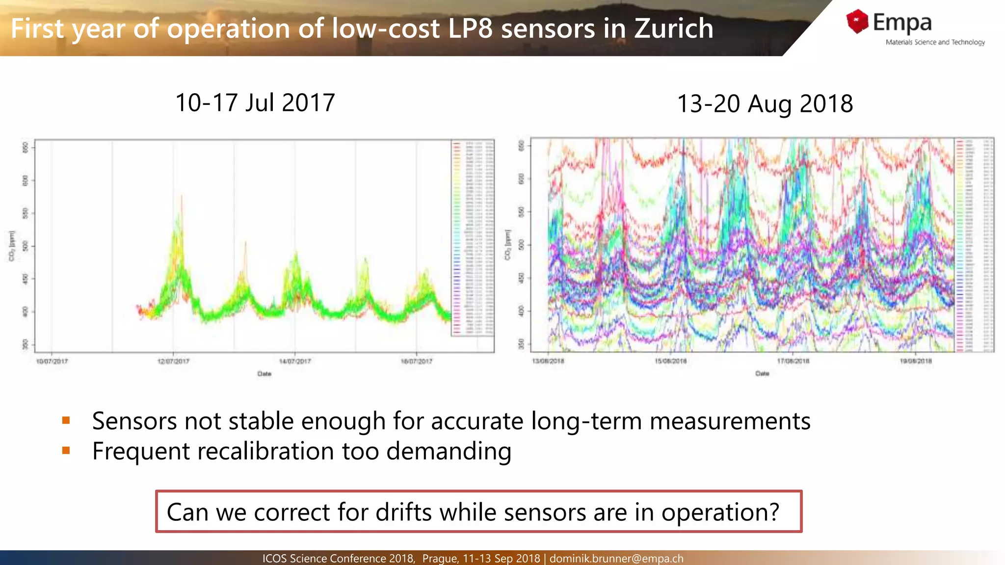 6ICOS Science Conference 2018, Prague, 11-13 Sep 2018 | dominik.brunner@empa.ch
First year of operation of low-cost LP8 sensors in Zurich
10-17 Jul 2017
 Sensors not stable enough for accurate long-term measurements
 Frequent recalibration too demanding
13-20 Aug 2018
Can we correct for drifts while sensors are in operation?
 