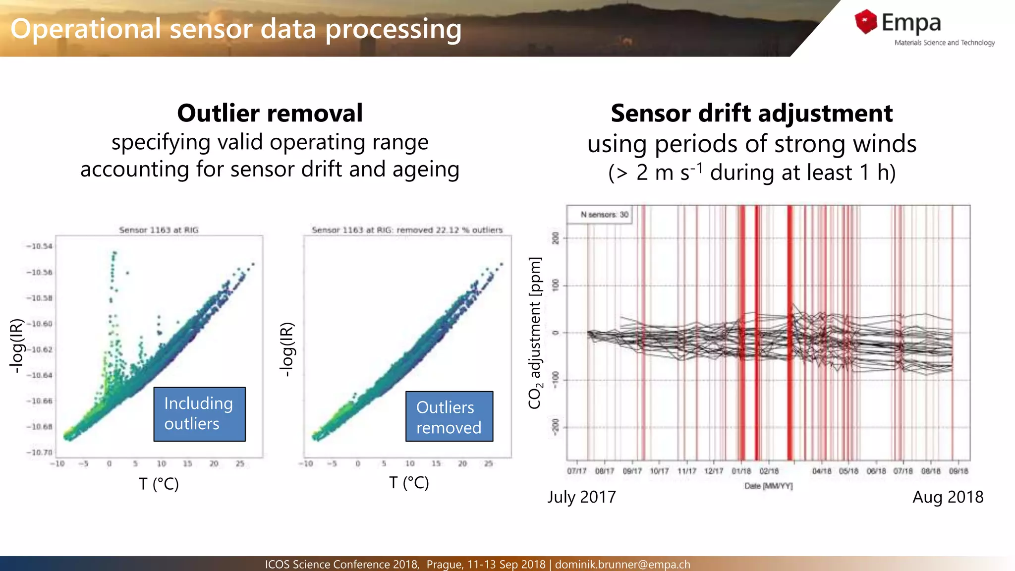 7ICOS Science Conference 2018, Prague, 11-13 Sep 2018 | dominik.brunner@empa.ch
Operational sensor data processing
Outlier removal
specifying valid operating range
accounting for sensor drift and ageing
Including
outliers
Outliers
removed
T (°C) T (°C)
-log(IR)
-log(IR)
Sensor drift adjustment
using periods of strong winds
(> 2 m s-1 during at least 1 h)
July 2017 Aug 2018
CO2adjustment[ppm]
 