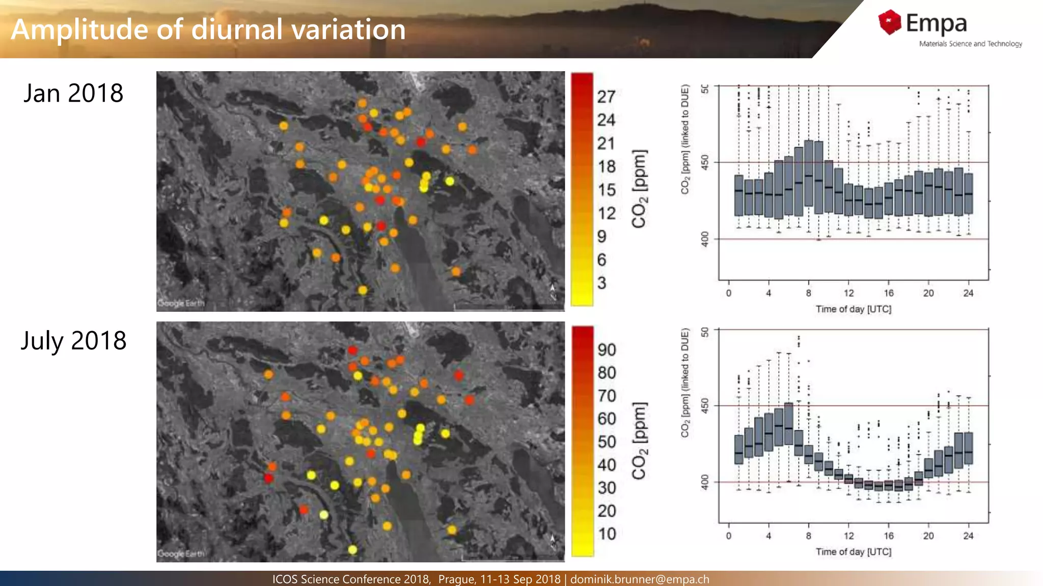 9ICOS Science Conference 2018, Prague, 11-13 Sep 2018 | dominik.brunner@empa.ch
Amplitude of diurnal variation
July 2018
Jan 2018
 