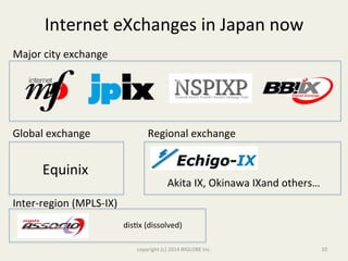 Internet	
  eXchanges	
  in	
  Japan	
  now	
  
copyright	
  (c)	
  2014	
  BIGLOBE	
  Inc.	
  	
   10	
  
Major	
  city	
...