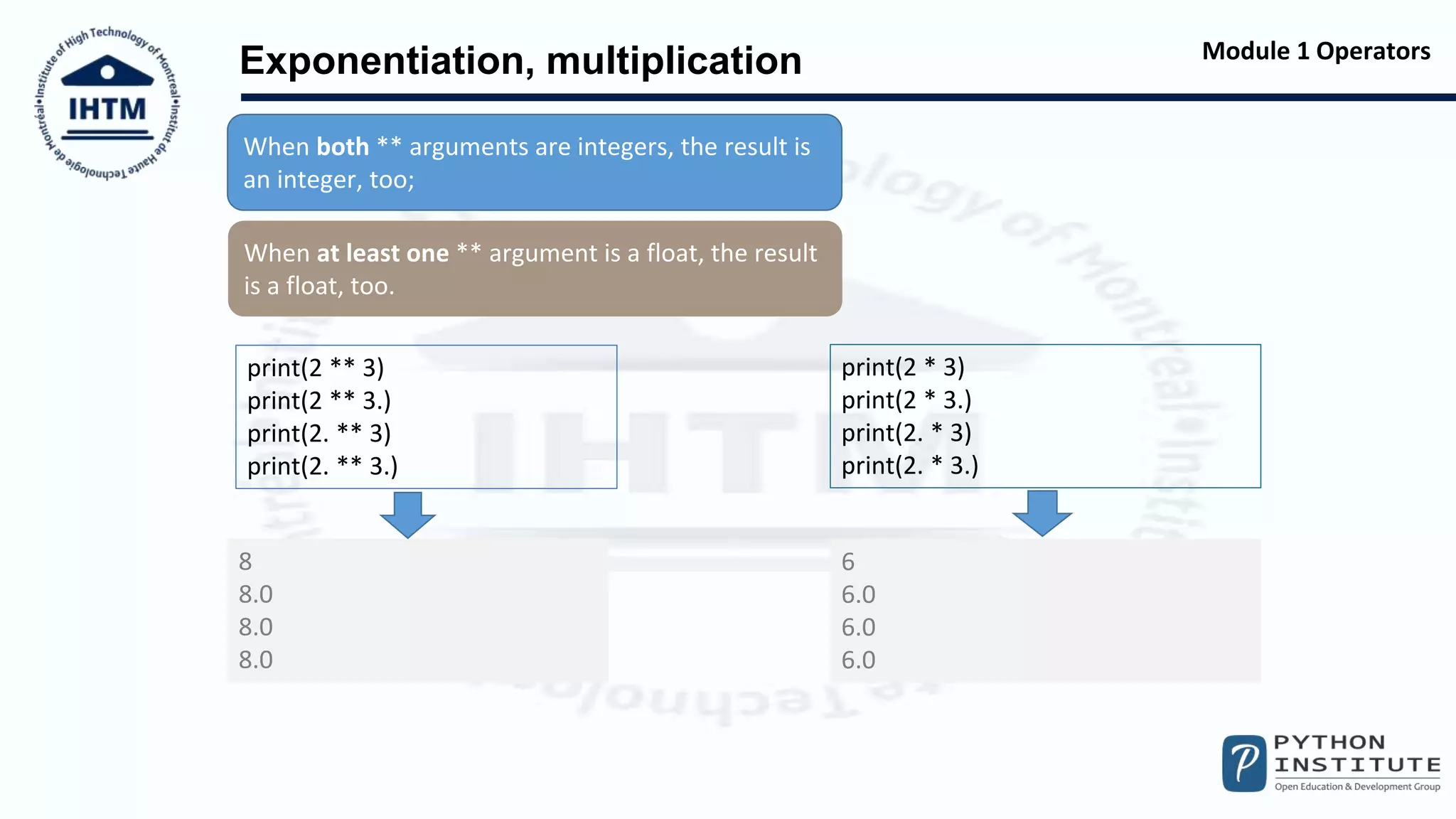 Python PCEP Operators | PPT