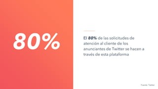 El 80% de las solicitudes de
atención al cliente de los
anunciantes de Twitter se hacen a
través de esta plataforma
80%
Fuente: Twitter
 