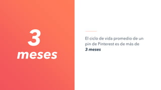 El ciclo de vida promedio de un
pin de Pinterest es de más de
3 meses
3
meses
 