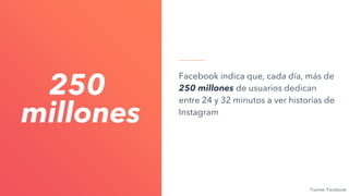 Facebook indica que, cada día, más de
250 millones de usuarios dedican
entre 24 y 32 minutos a ver historias de
Instagram
250
millones
Fuente: Facebook
 