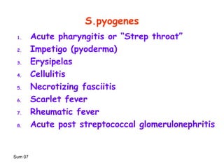 Strep. Pyogenes Pyoderma 05 Infectious disease Gram Positive | PPT