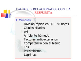 FACTORES RELACIONADOS CON  LA  RESPUESTA Mucosas:  División rápida en 36 – 48 horas Células ciliadas pH Ambiente húmedo Factores antibacterianos Competencia con el hierro Tos Peristaltismo Lagrimas 